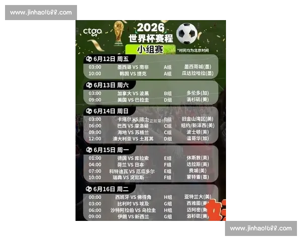 世界杯最新动态:赛事日程、比分与精彩瞬间全解析 世界杯最新动态:赛事日程、比分与精彩瞬间全解析